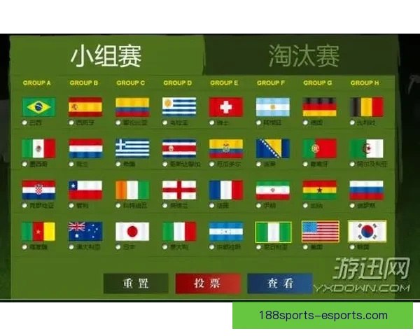 世界杯竞猜赔率分析：全面解读热门球队晋级机会与投注趋势